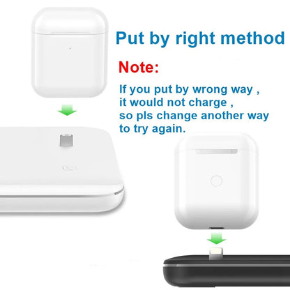 15W Wireless Charging Station for iPhone Apple Watch and AirPods