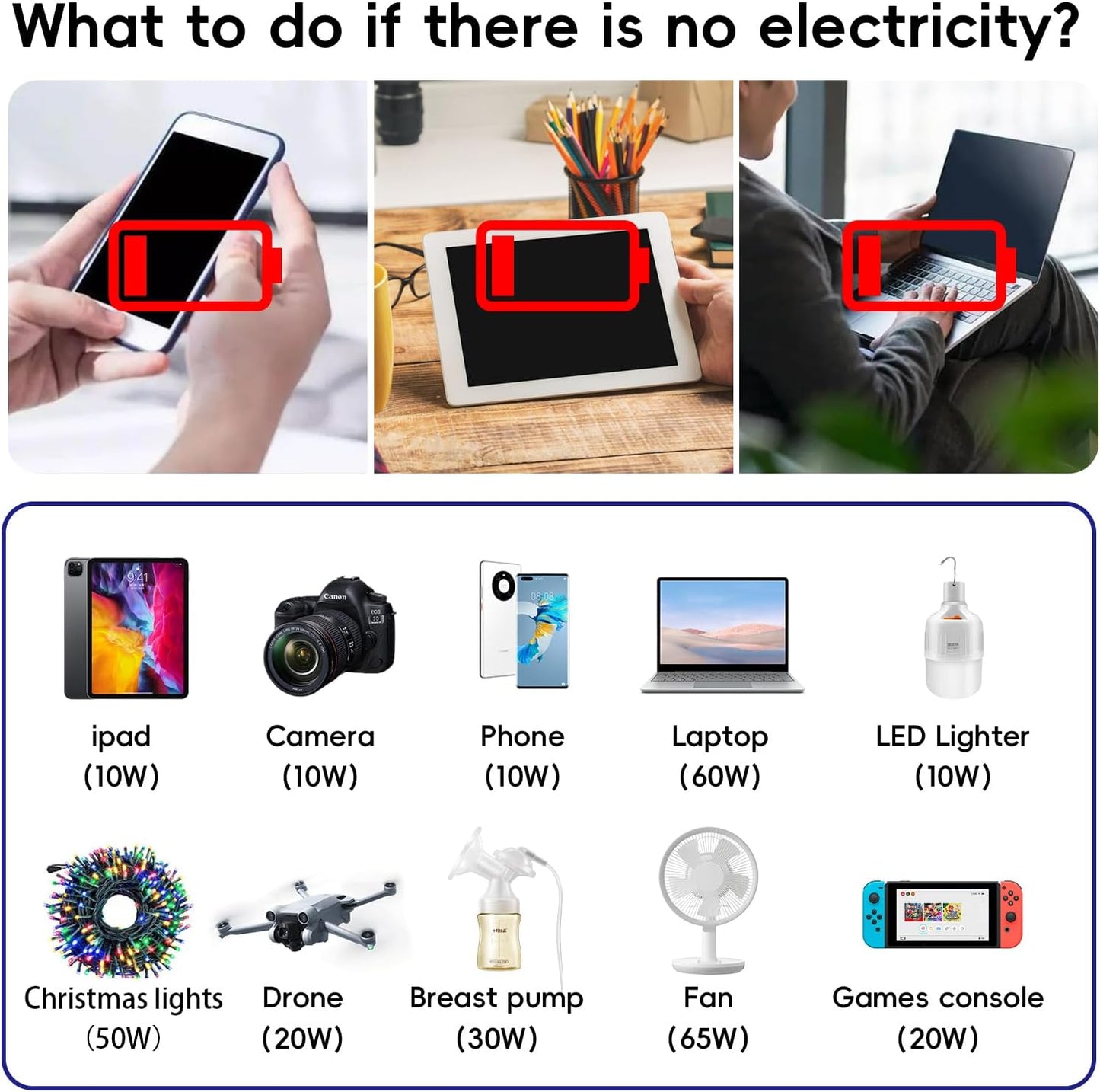 200W Car Power Inverter with USB-C Fast Charging Portable DC to AC Converter
