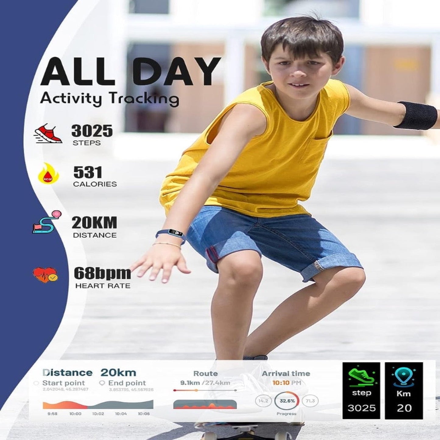 Kids Fitness Tracker Watch Heart Rate GPS Activity Tracker Waterproof