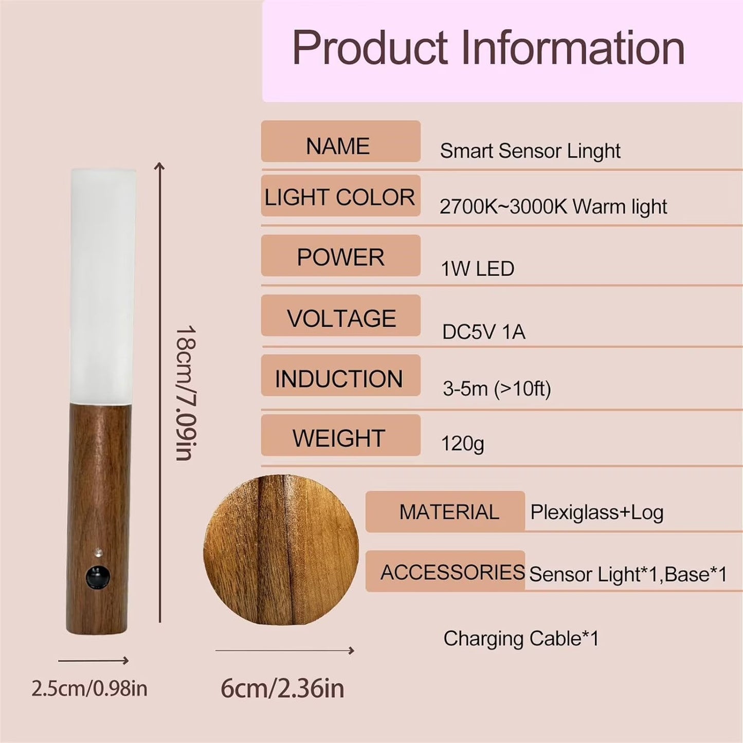 LED Wall Lamp Motion Sensor Rechargeable Wireless Night Light for Home