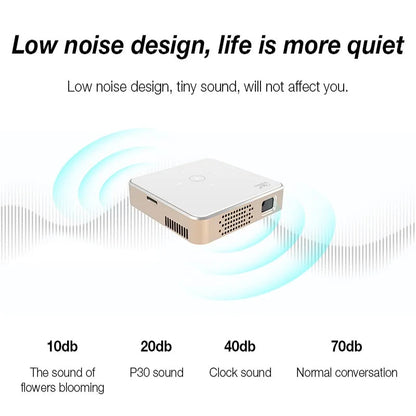 Portable Mini Projector Smart Cinema Pocket LED Projector