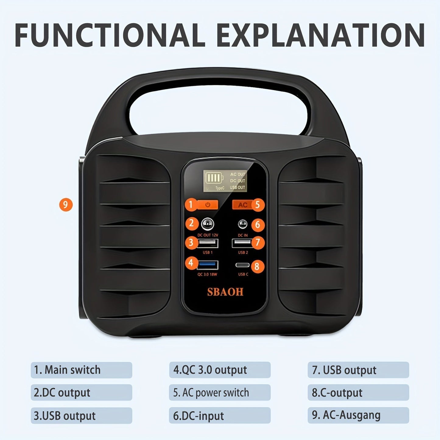 Portable Power Station Lithium Battery Solar Generator